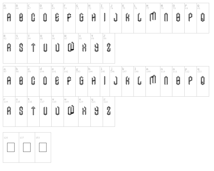 Axe font map
